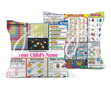 Load image into Gallery viewer, Personalized Learning Pillow - 16"x16" (Double-Sided)